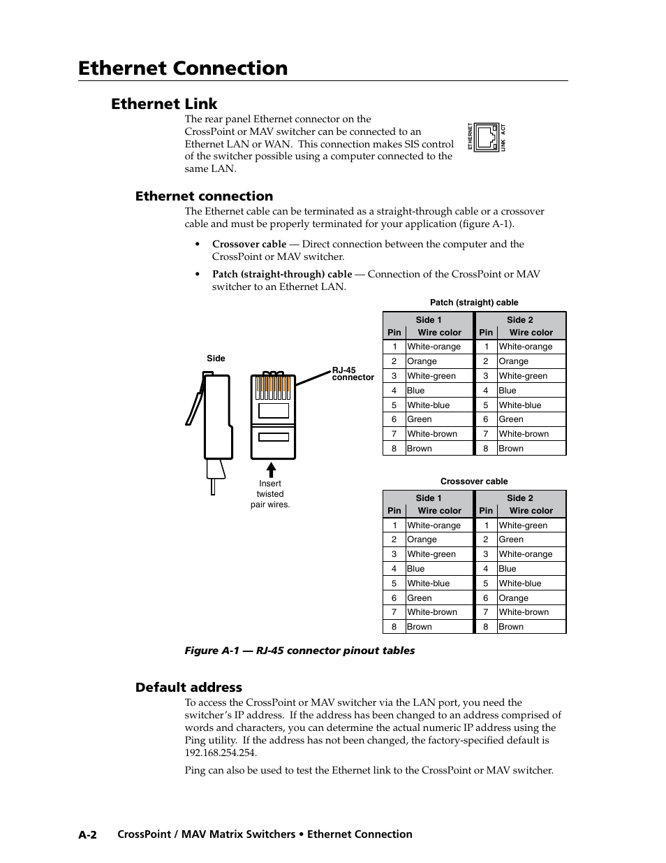 Ethernet link, Ethernet connection, Default address | Extron electronic Ultra Series User Manual | Page 184 / 214