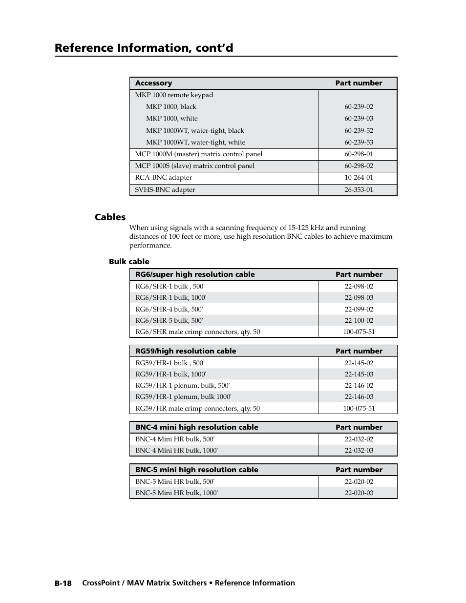 Cables, Bulk cable, Reference information, cont’d | Extron electronic Ultra Series User Manual | Page 208 / 214