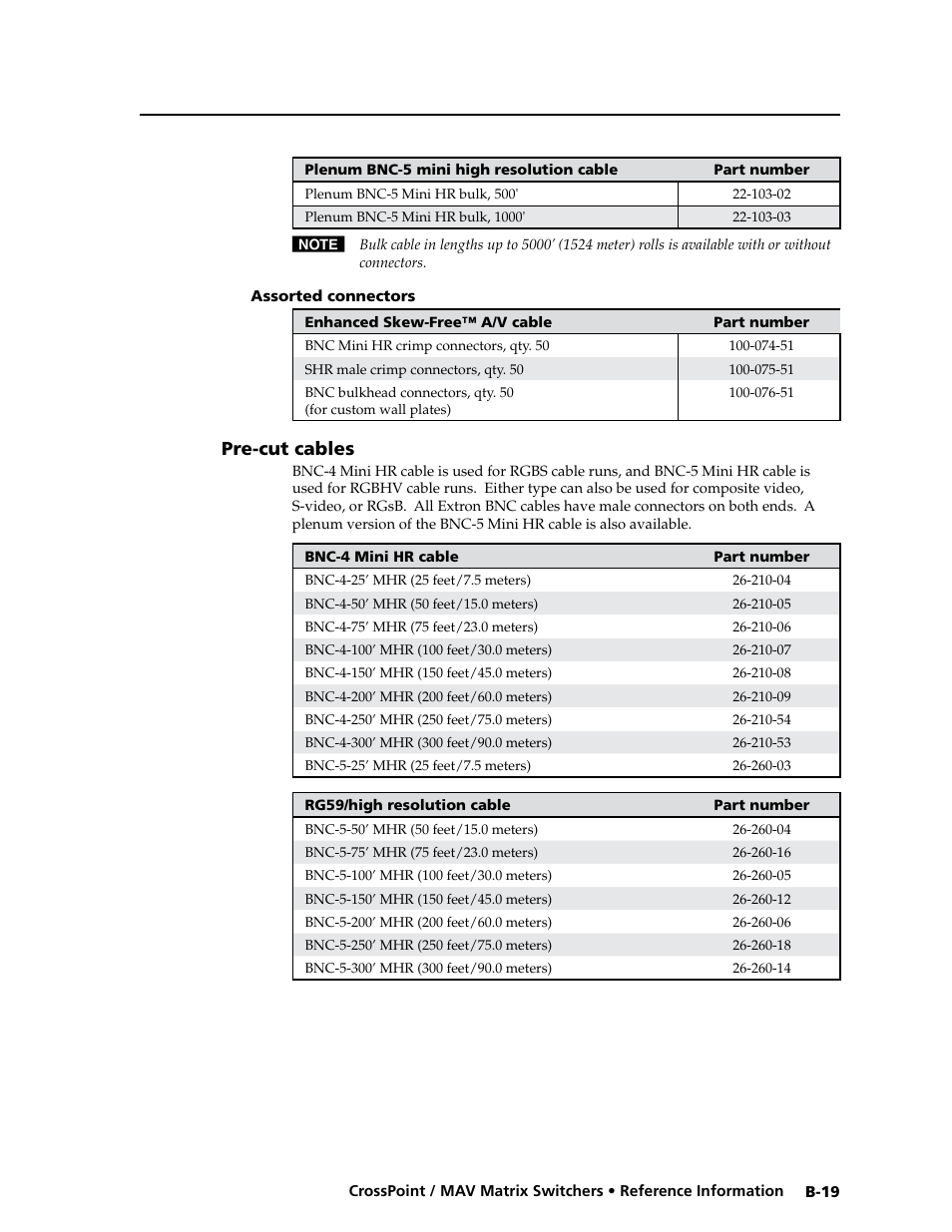 Assorted connectors, Pre-cut cables, Assorted connector | Extron electronic Ultra Series User Manual | Page 209 / 214