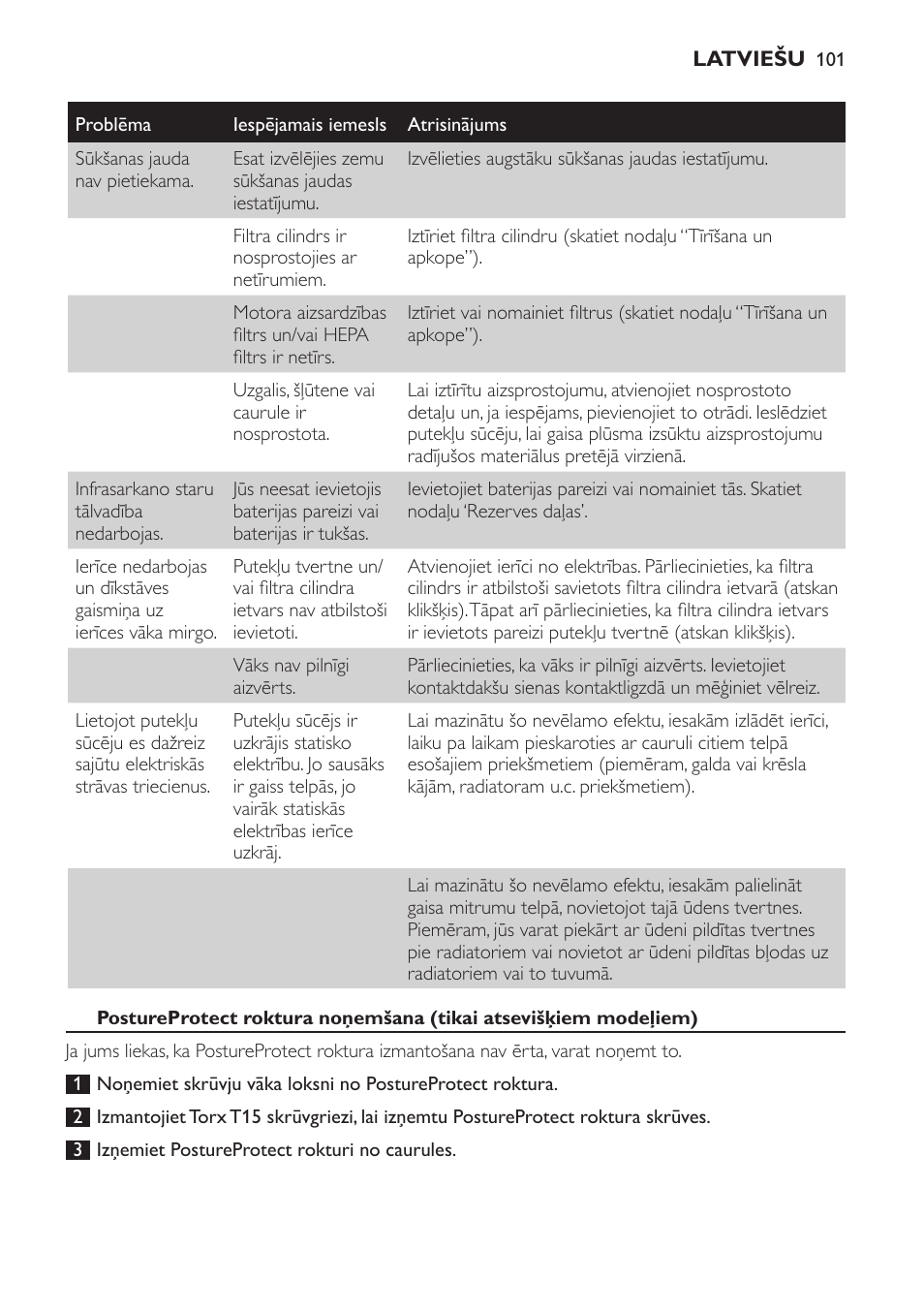 Philips FC9252 User Manual | Page 101 / 180