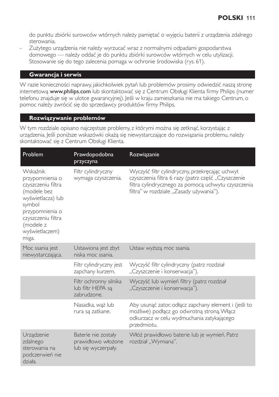 Gwarancja i serwis, Rozwiązywanie problemów | Philips FC9252 User Manual | Page 111 / 180