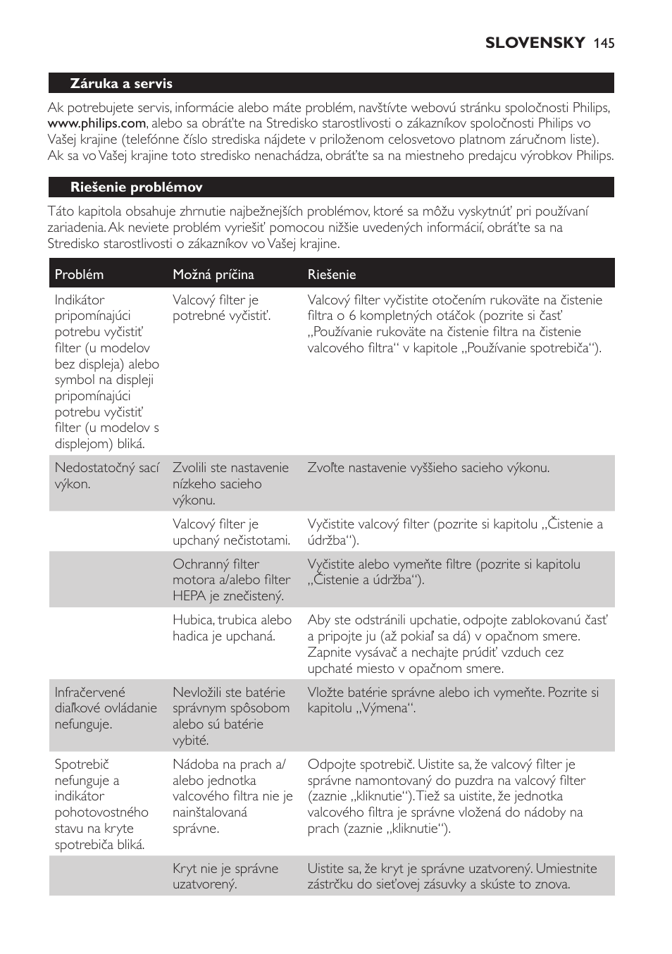 Záruka a servis, Riešenie problémov | Philips FC9252 User Manual | Page 145 / 180