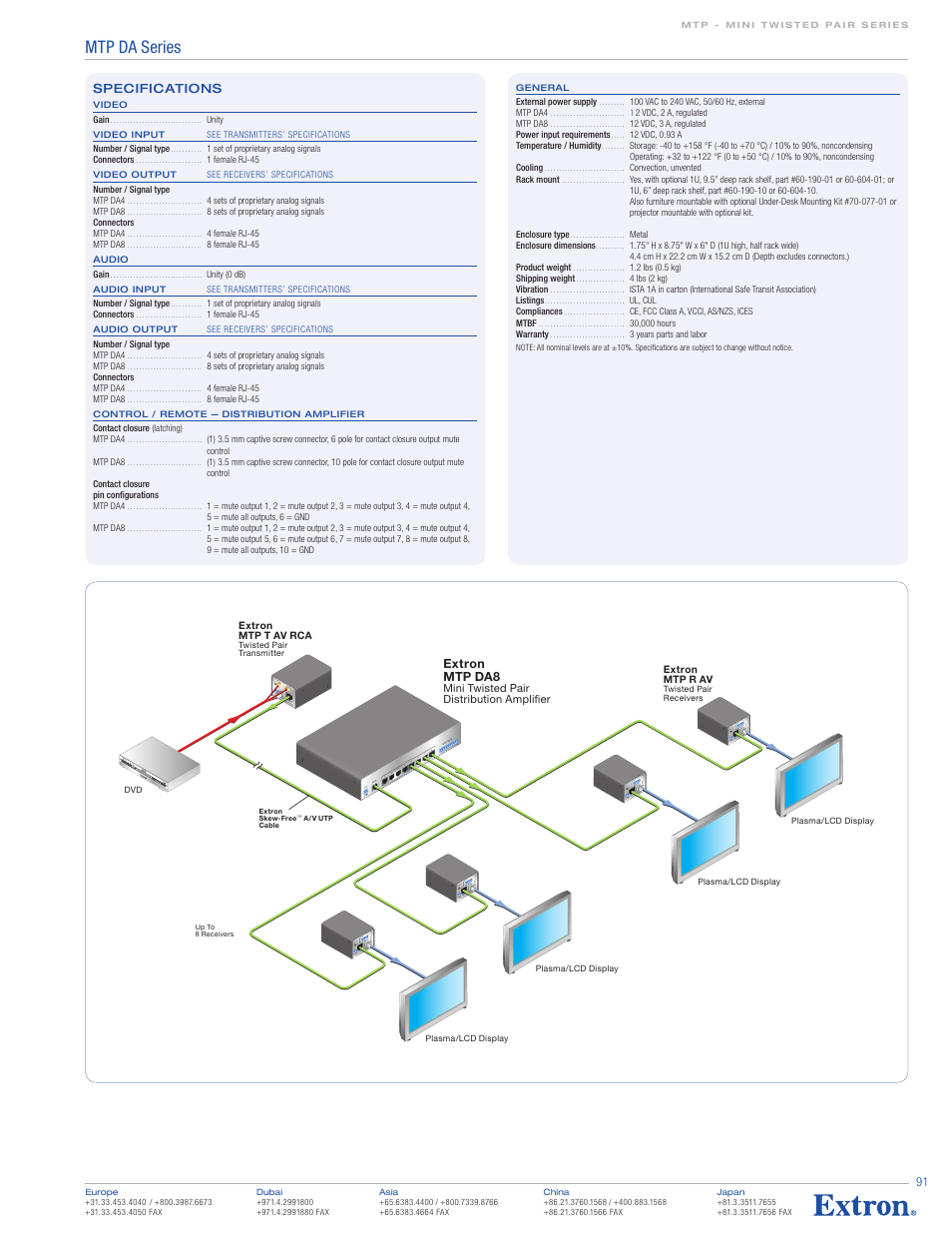 Mtp da series | Extron electronic MTP DAA4 User Manual | Page 2 / 2