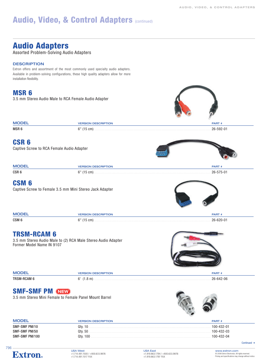 Extron electronic TRSM-RCAM 6 User Manual | 1 page