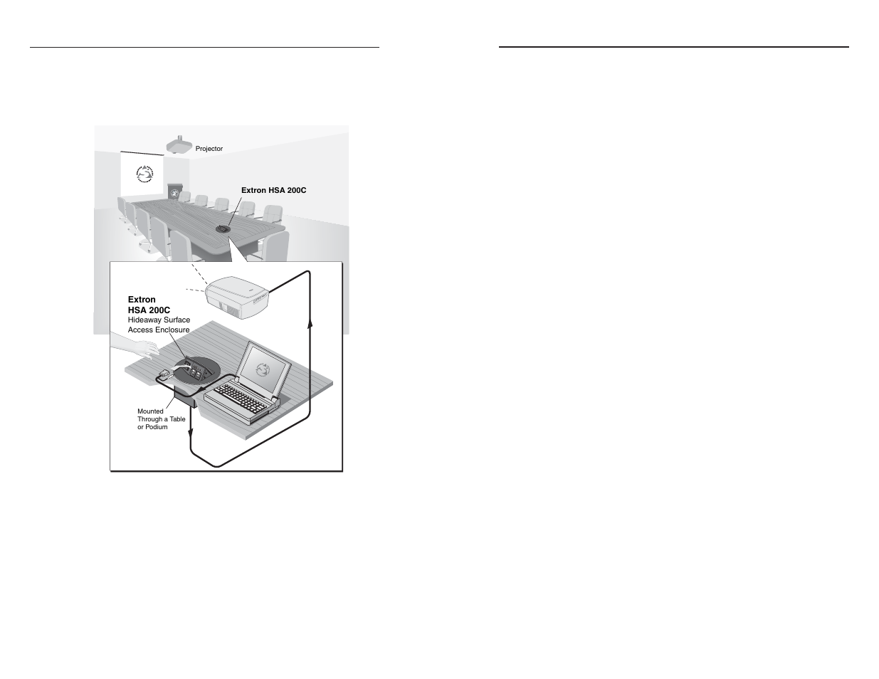 About the extender board line driver, Features, All models | Hsa 200ce and hsa 200se models only, Introduction | Extron electronic HSA 200SE User Manual | Page 7 / 30