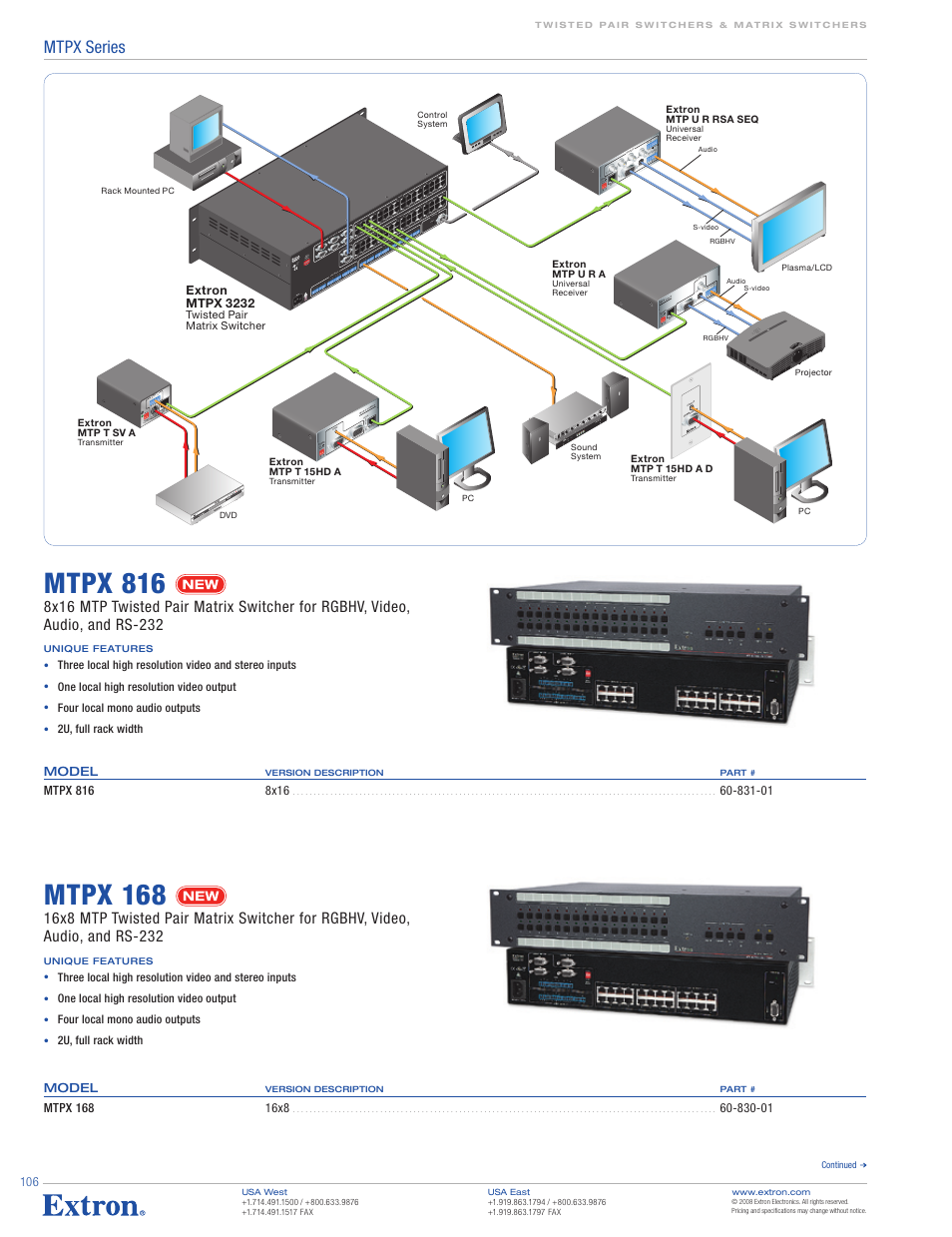 Mtpx 816, Mtpx 168, Mtpx series | Extron electronic MTPX 816 User Manual | Page 2 / 4