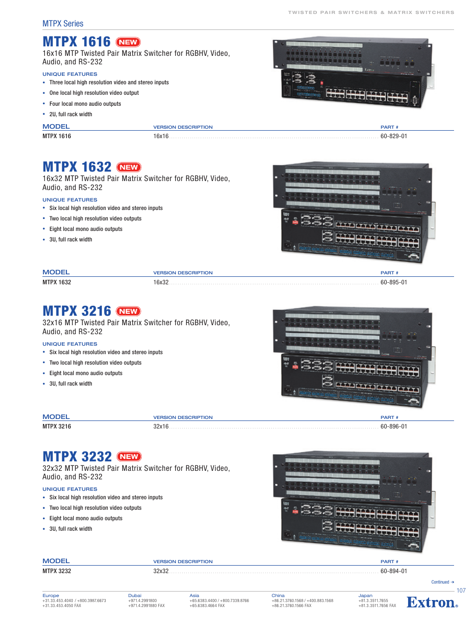 Mtpx 1616, Mtpx 1632, Mtpx 3216 | Mtpx 3232, Mtpx series | Extron electronic MTPX 816 User Manual | Page 3 / 4