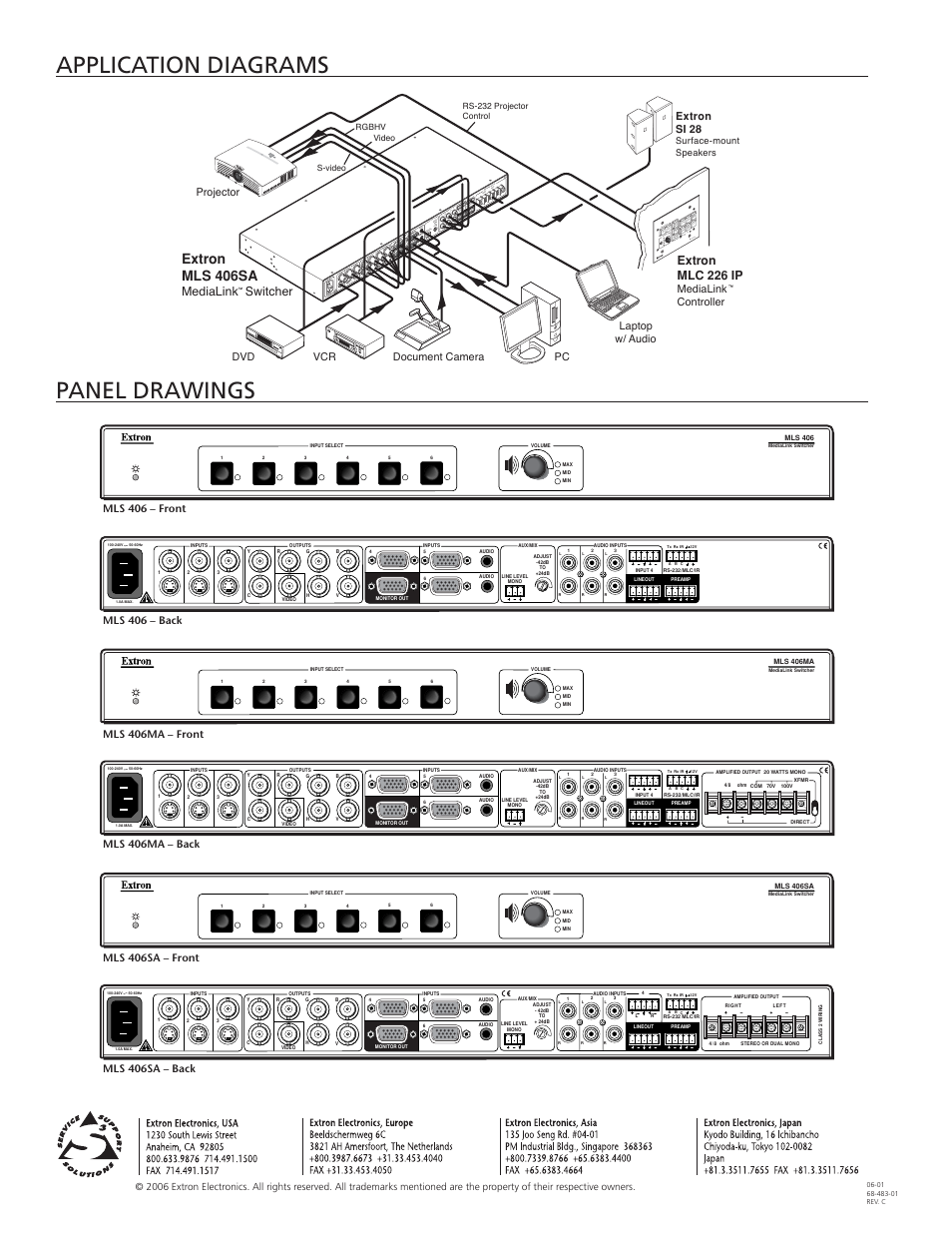 Application diagrams panel drawings, Rextron mls 406sa, Au x vid eo | Dv d, Vc r, Do c ca m, Lap top, Au to ima ge scr een up scr een do wn, On of f | Extron electronic MLS 406 Series User Manual | Page 4 / 4