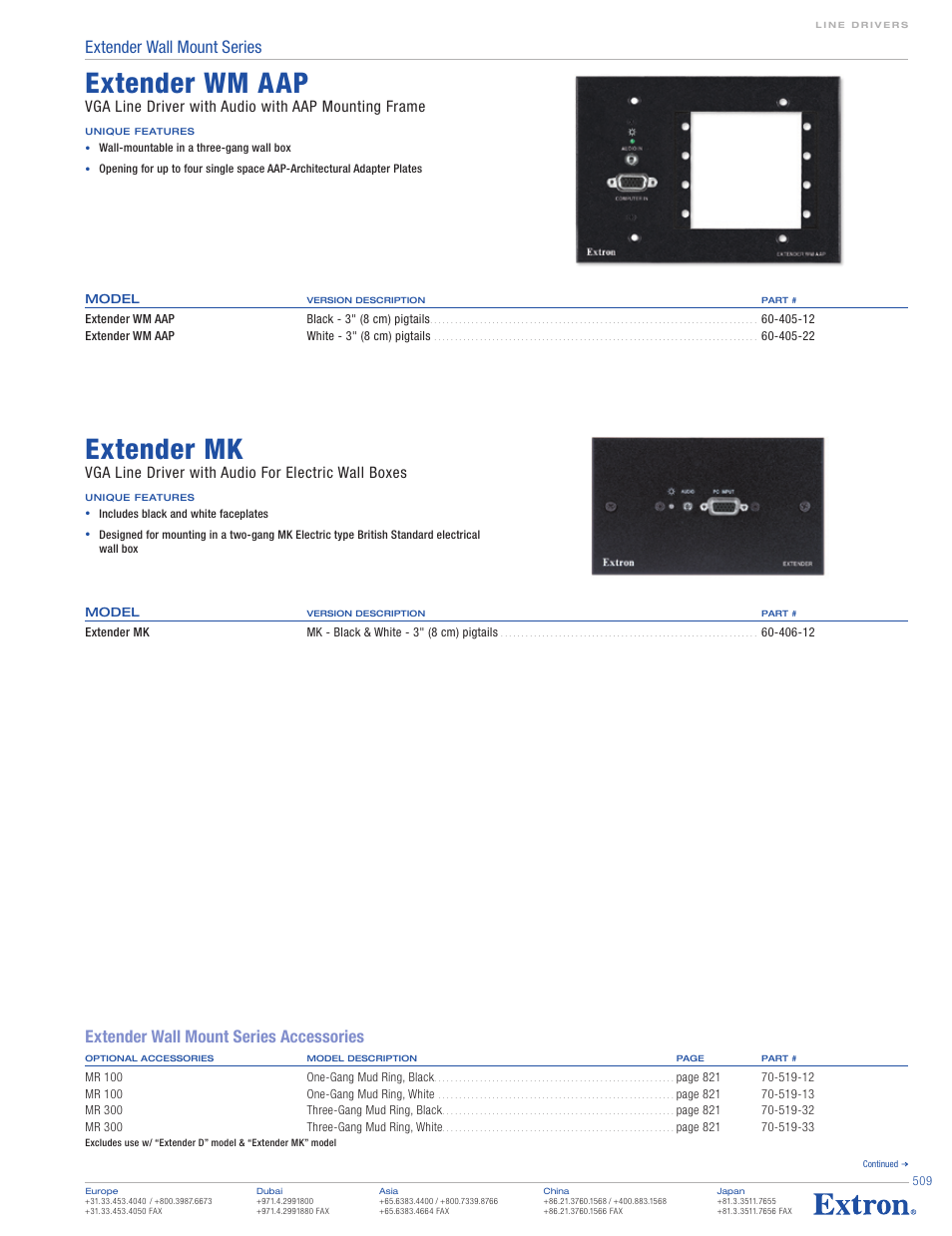 Extender wm aap, Extender mk, Extender wall mount series accessories | Extender wall mount series, Vga line driver with audio with aap mounting frame, Vga line driver with audio for electric wall boxes | Extron electronic Extender Wall Mount Series User Manual | Page 3 / 4