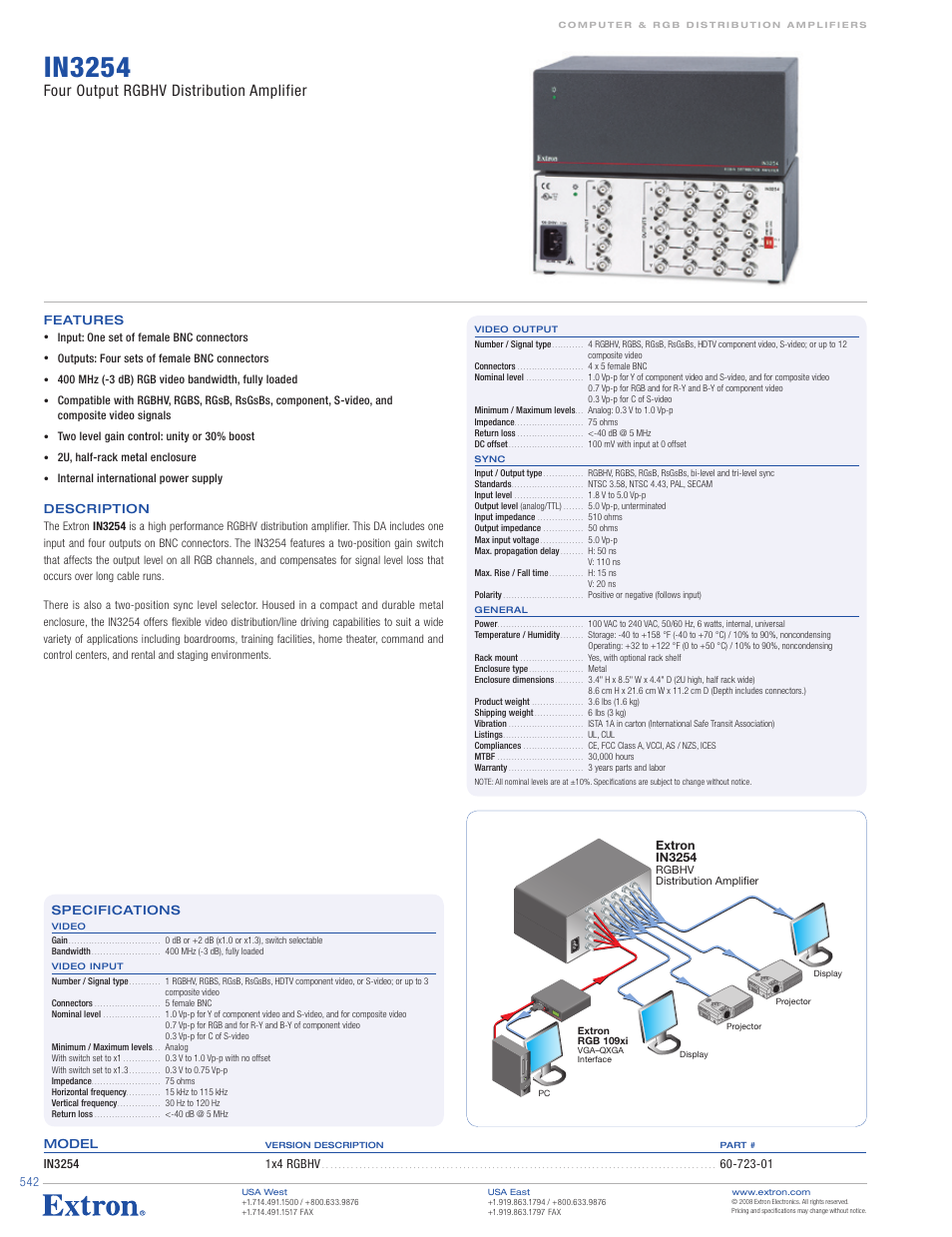 Extron electronic IN3254 User Manual | 1 page