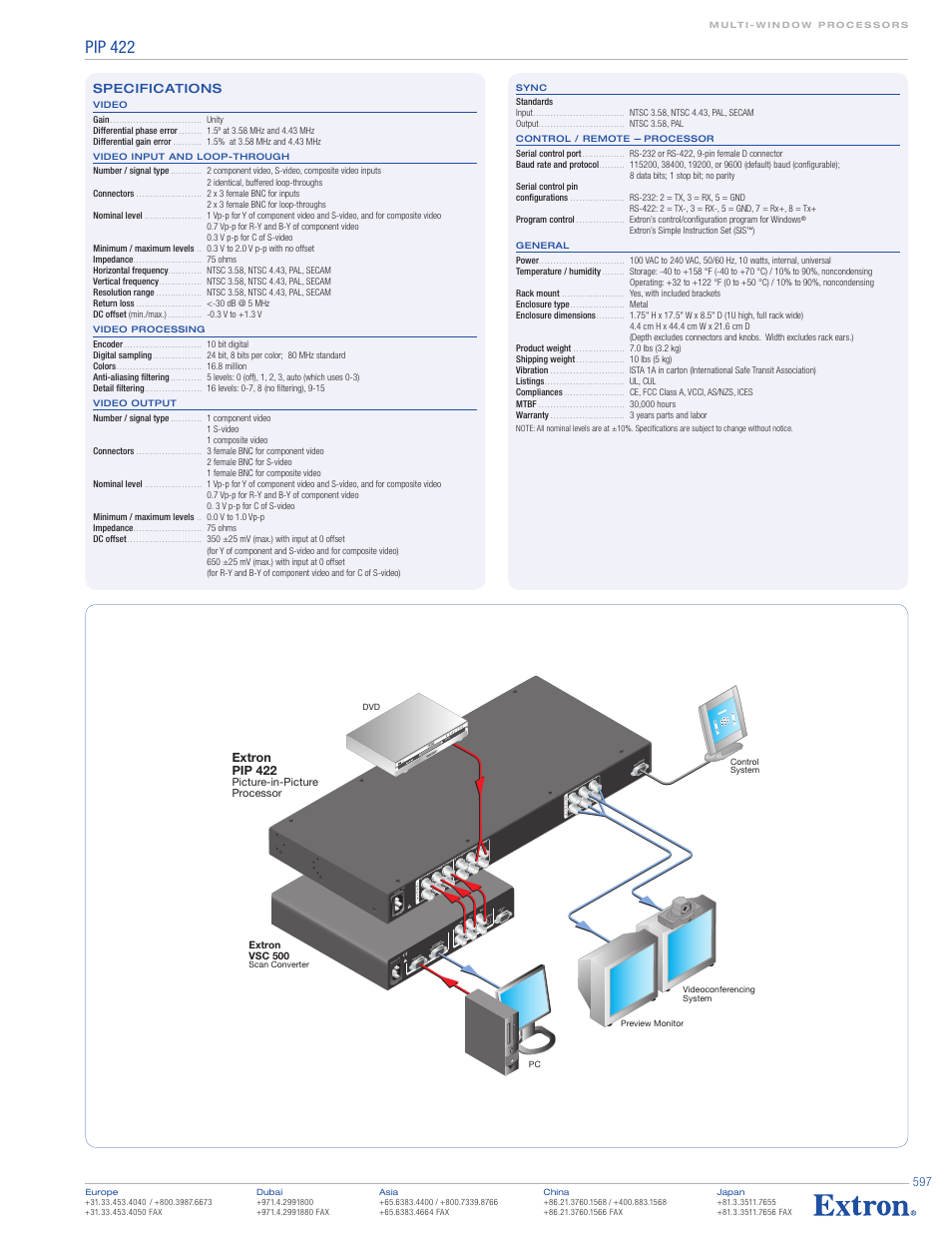 Pip 422 | Extron electronic PIP 422 User Manual | Page 2 / 2