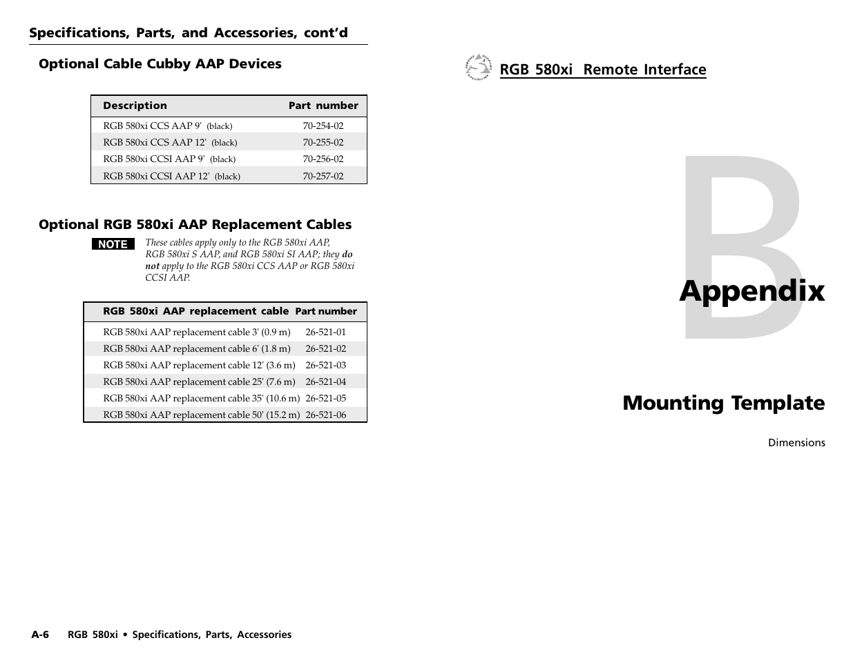 Optional cable cubby aap devices, Optional rgb 580xi aap replacement cables, Appendix b - mounting template | Appendix b • mounting template, Appendix | Extron electronic RGB 580xi User Manual | Page 21 / 23