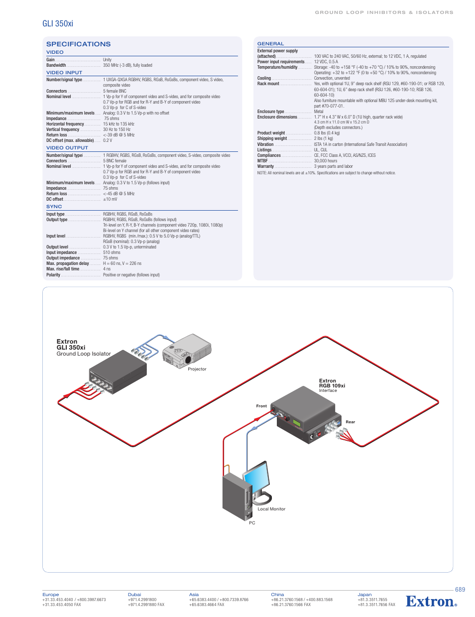Gli 350xi, Gli 3 50 xi s erie s gro und loo p iso lato r | Extron electronic GLI 350xi User Manual | Page 2 / 2