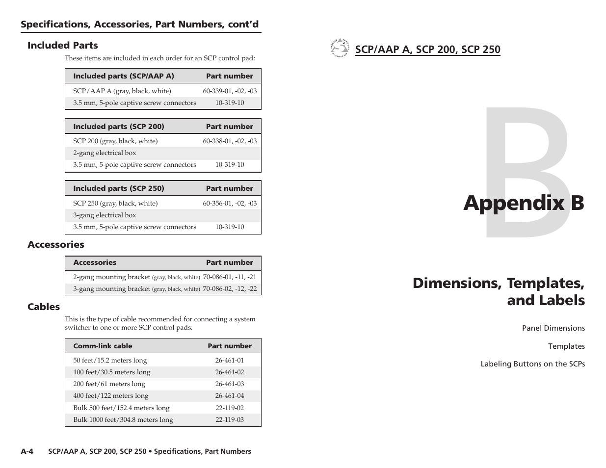 Included parts, accessories, cables, Appendix b: dimensions, templates, labels, Appendix b | Dimensions, templates, and labels | Extron Electronics SCP_AAP A User Manual | Page 14 / 21