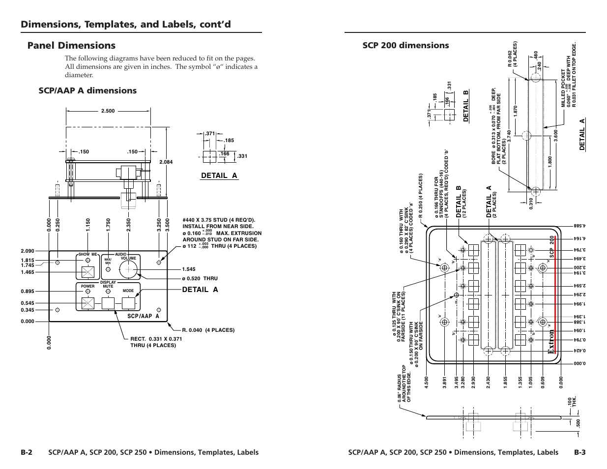 Panel dimensions, Dimensions, templates, and labels, cont’d, Scp 200 dimensions | Scp/aap a dimensions, Detail a, Detail a b-2 | Extron Electronics SCP_AAP A User Manual | Page 15 / 21