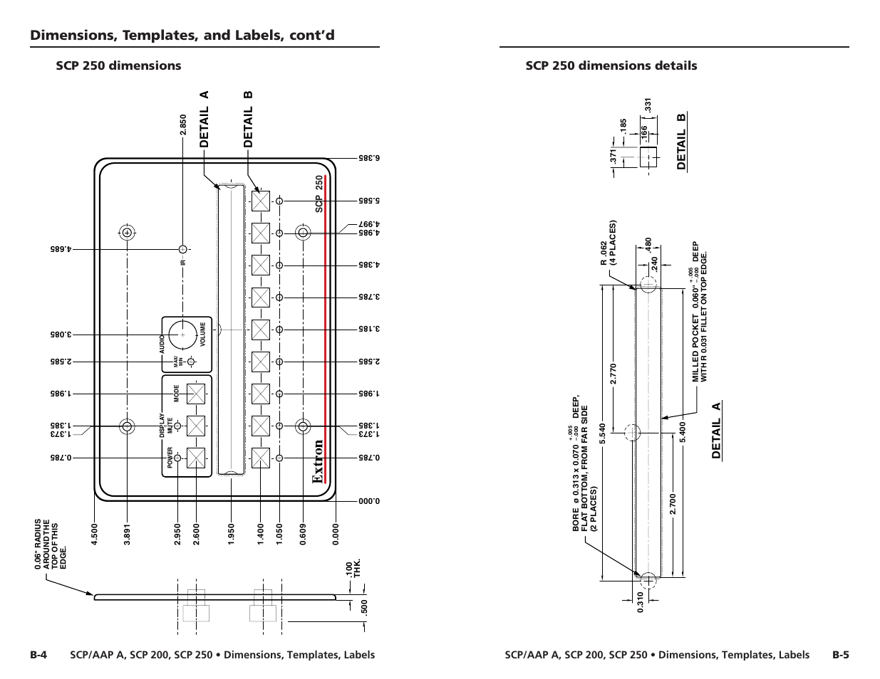 Dimensions, templates, and labels, cont’d, Scp 250 dimensions details, Scp 250 dimensions | Det ail a det ail b | Extron Electronics SCP_AAP A User Manual | Page 16 / 21