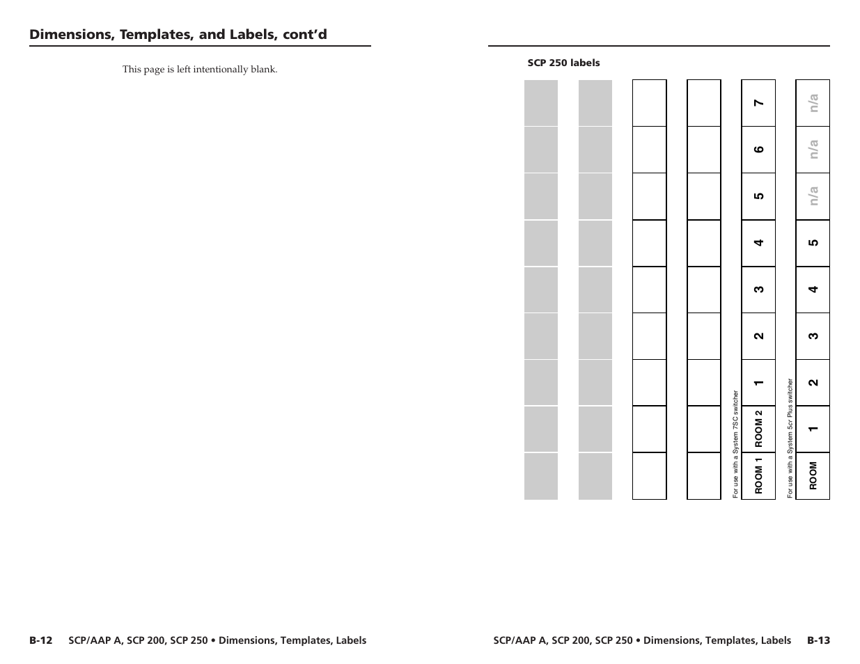 Dimensions, templates, and labels, cont’d | Extron Electronics SCP_AAP A User Manual | Page 20 / 21