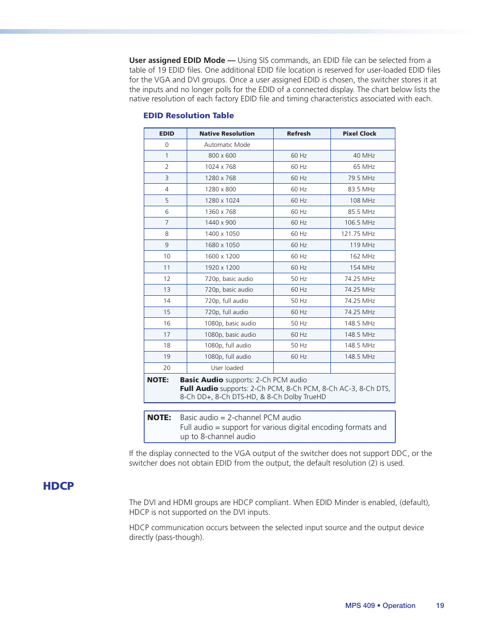 Hdcp | Extron Electronics MPS 409 User Manual | Page 25 / 43