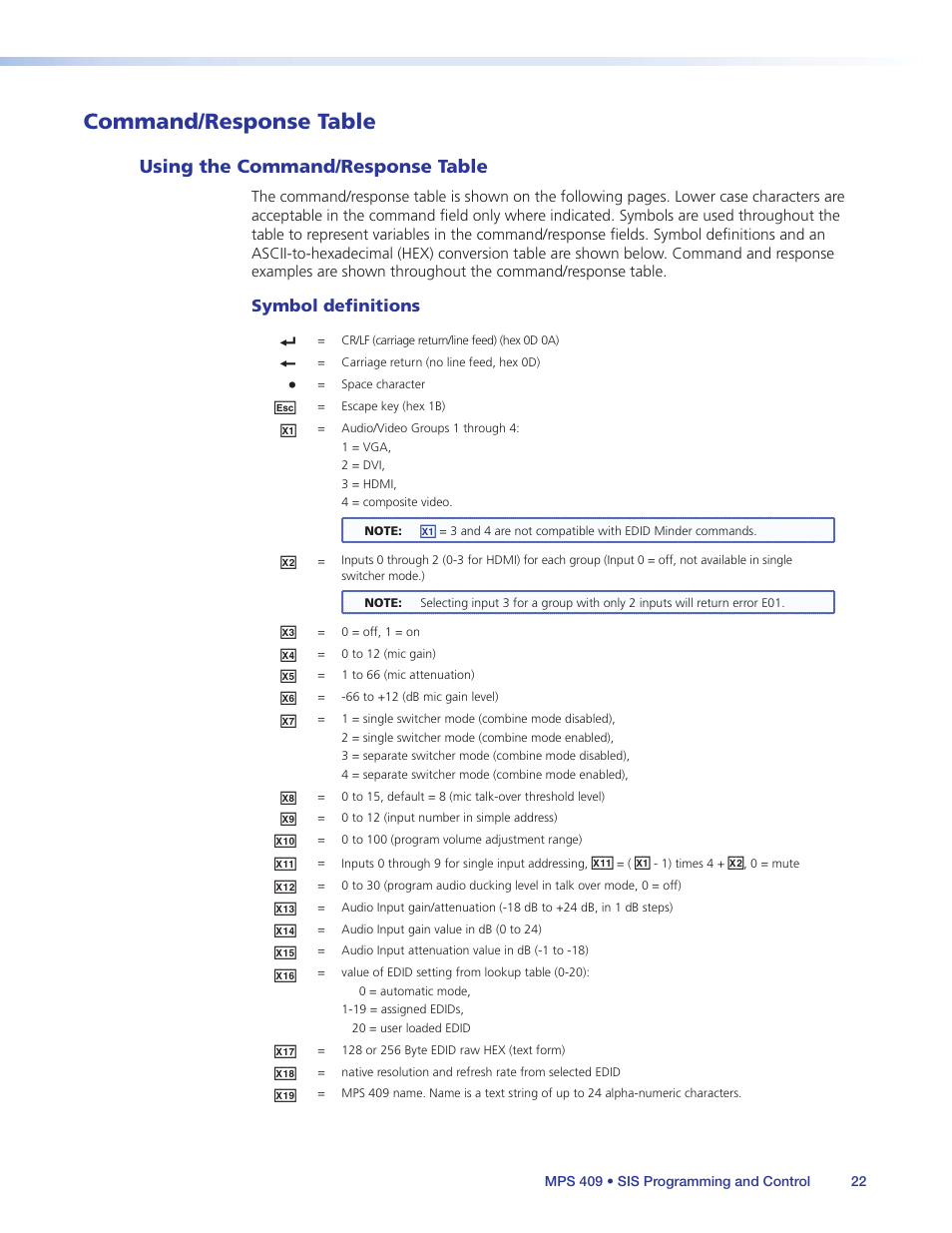 Command/response table, Using the command/response table, Symbol definitions | Extron Electronics MPS 409 User Manual | Page 28 / 43