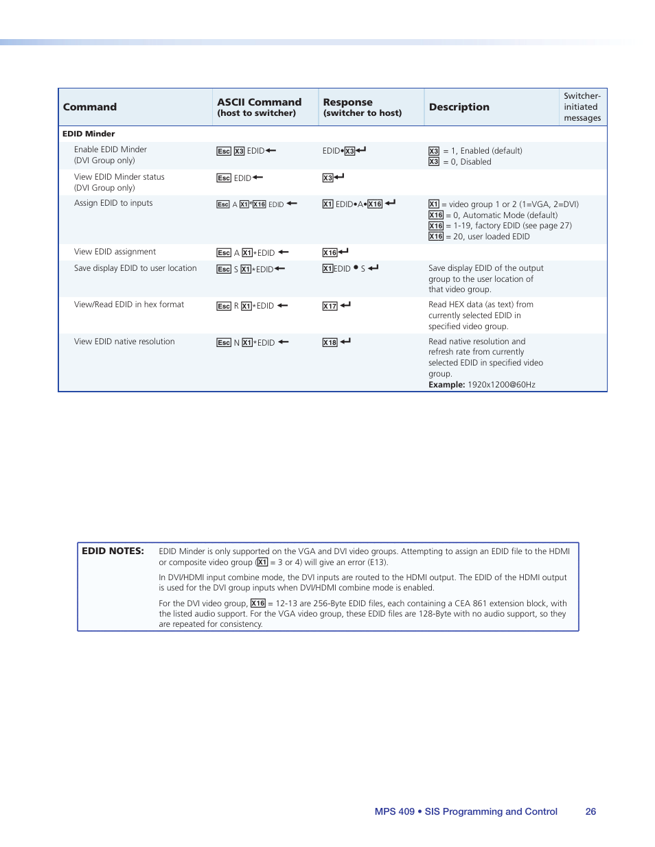 Extron Electronics MPS 409 User Manual | Page 32 / 43