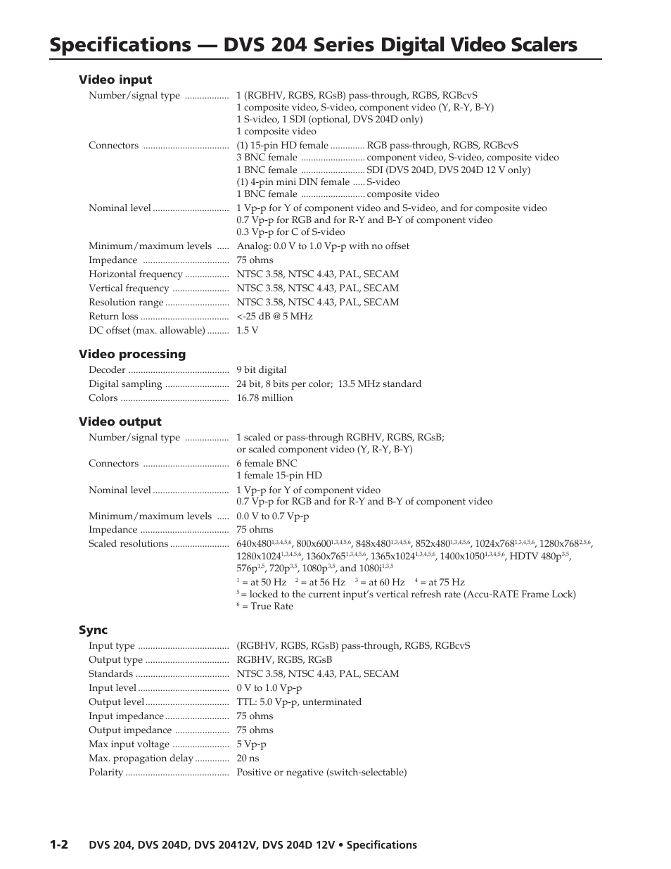 Extron electronic Digital Video Scalers DVS 204 Series User Manual | 2 pages