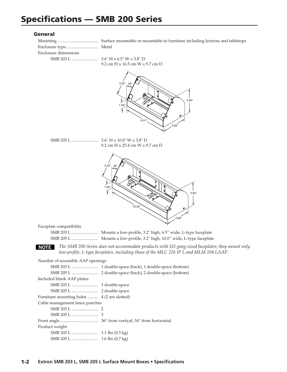 Extron electronic Surface Mount Boxes SMB 203 L User Manual | 2 pages