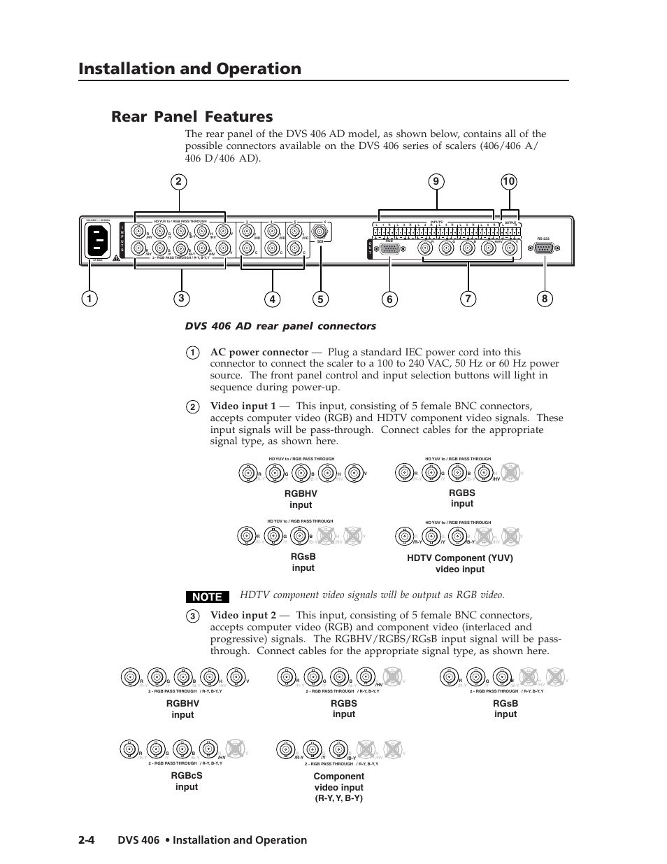 Installation and operation, Rear panel features, Component video input | Rgbhv input rgbs input, Rgsb input, Rgbcs input, R-y, y, b-y) | Extron Electronics DVS 406 Series User Manual | Page 16 / 56