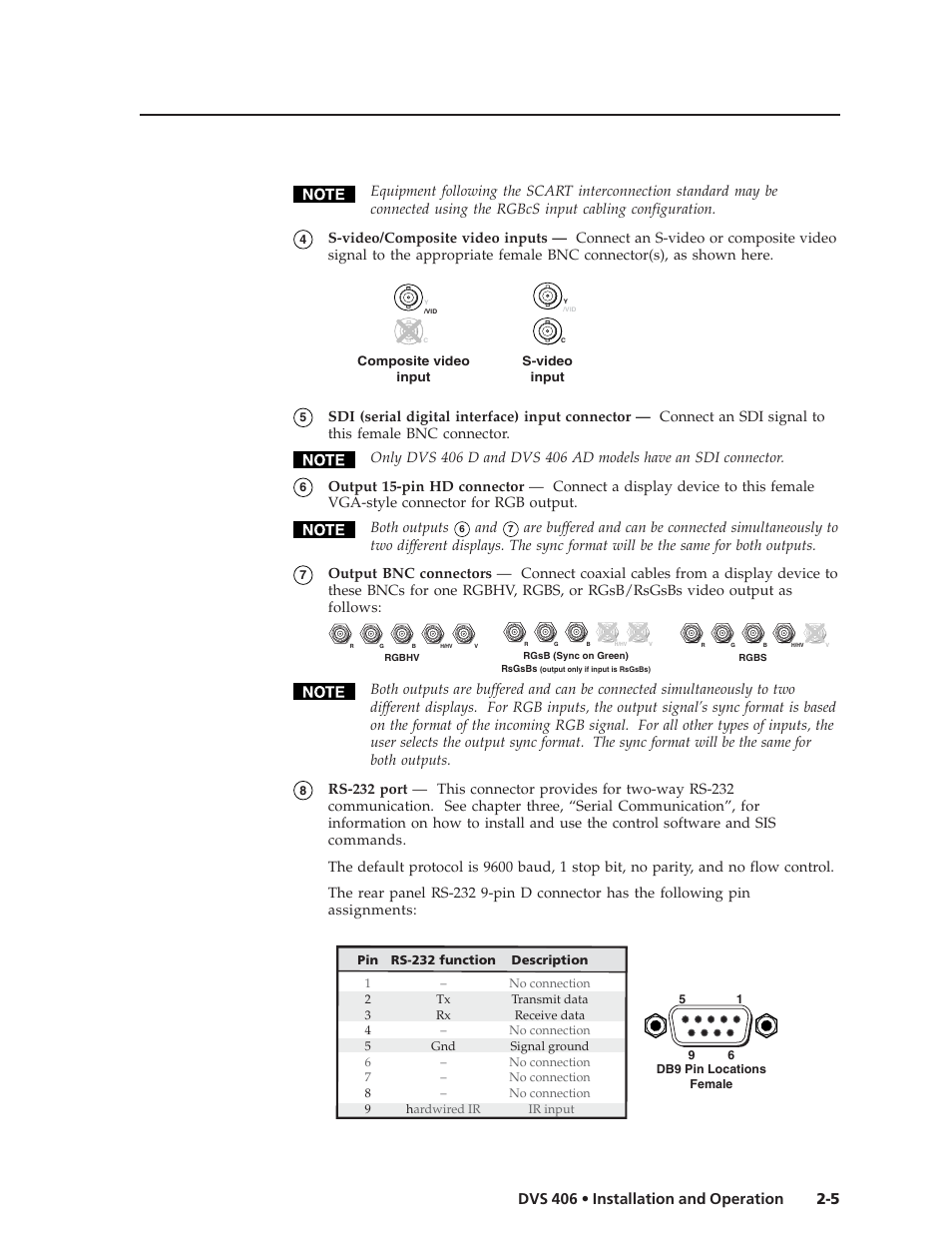 5 dvs 406 • installation and operation | Extron Electronics DVS 406 Series User Manual | Page 17 / 56