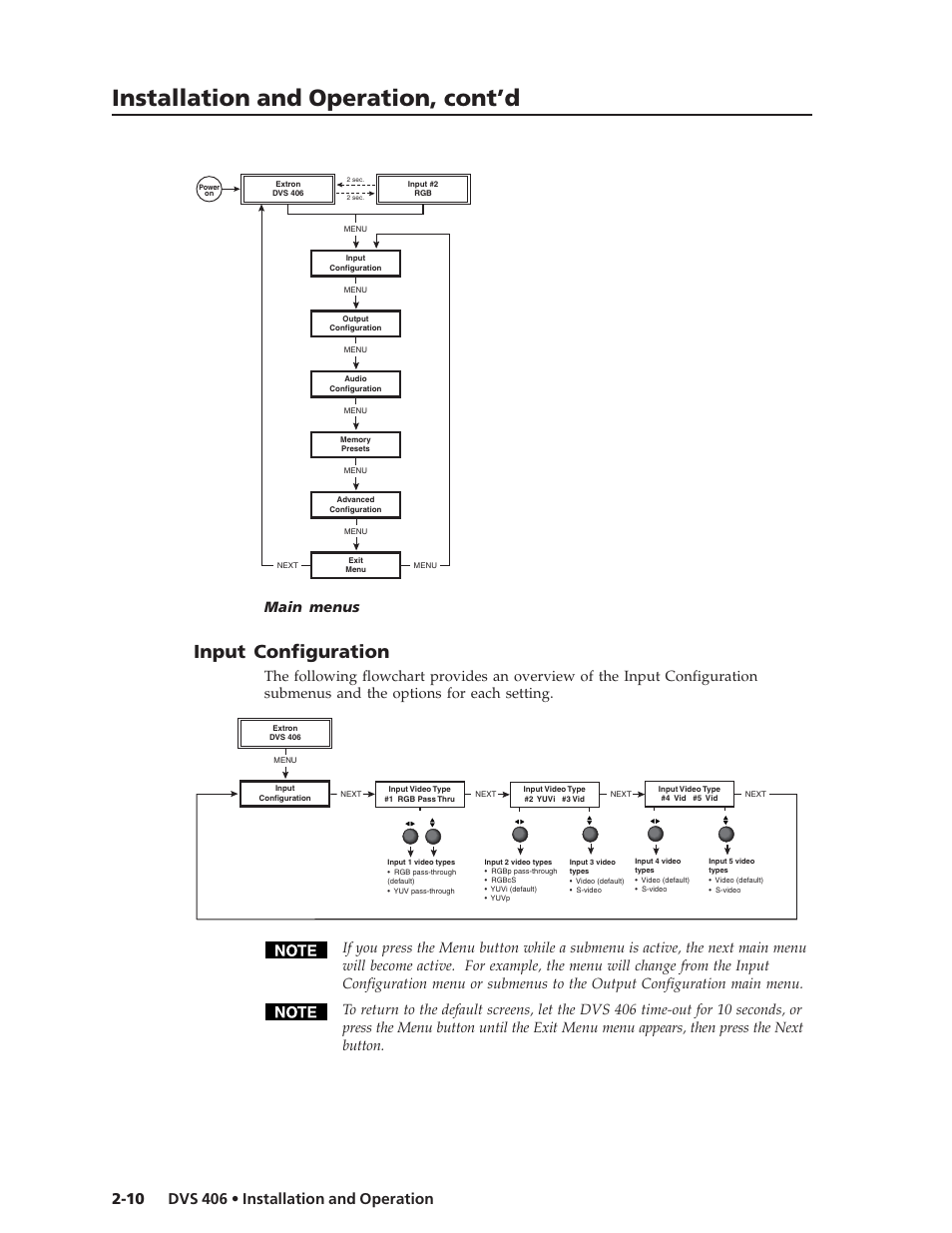 Installation and operation, cont’d, Input configuration, Main menus | Extron Electronics DVS 406 Series User Manual | Page 22 / 56