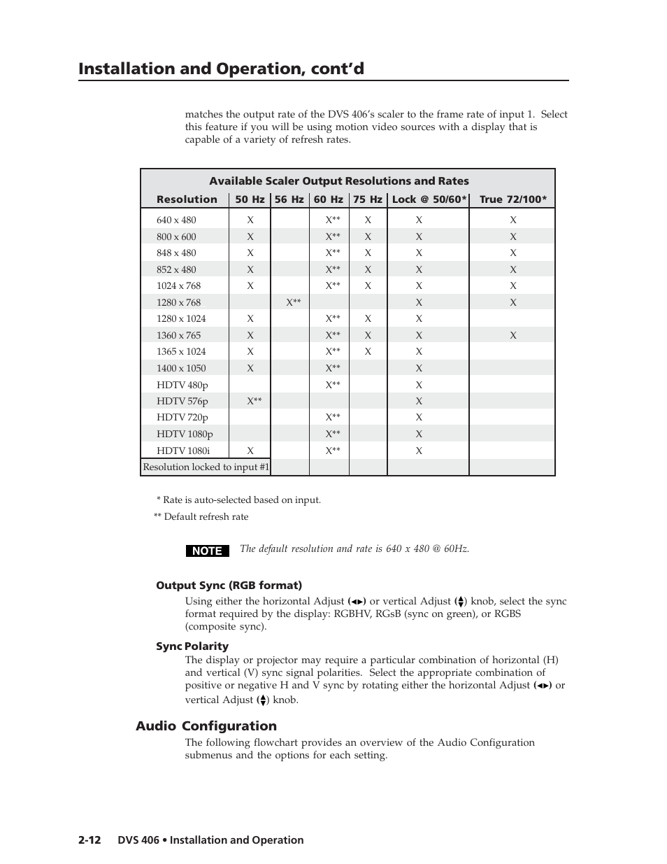Installation and operation, cont’d, Audio configuration | Extron Electronics DVS 406 Series User Manual | Page 24 / 56