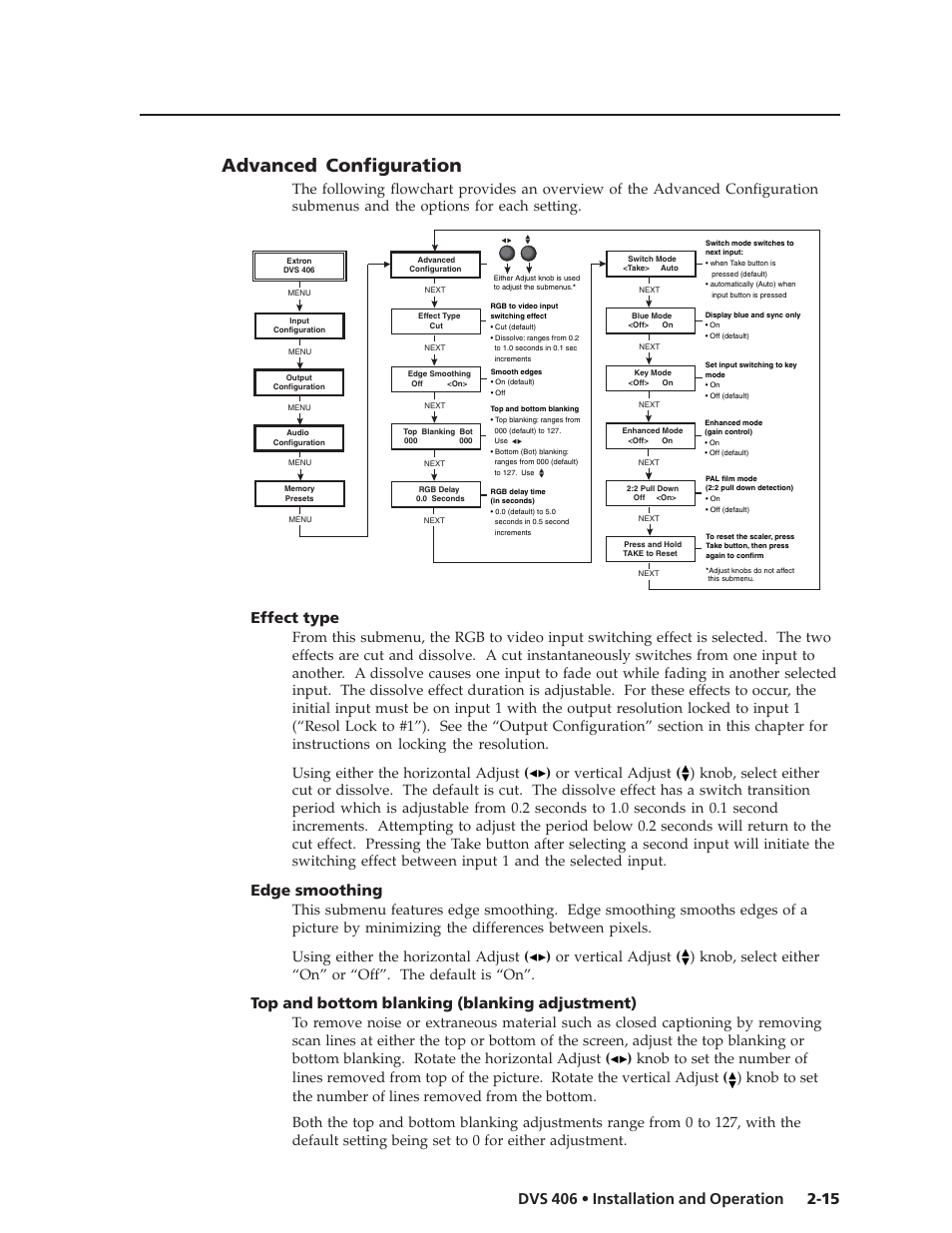Advanced configuration, Effect type, Edge smoothing | Top and bottom blanking (blanking adjustment) | Extron Electronics DVS 406 Series User Manual | Page 27 / 56