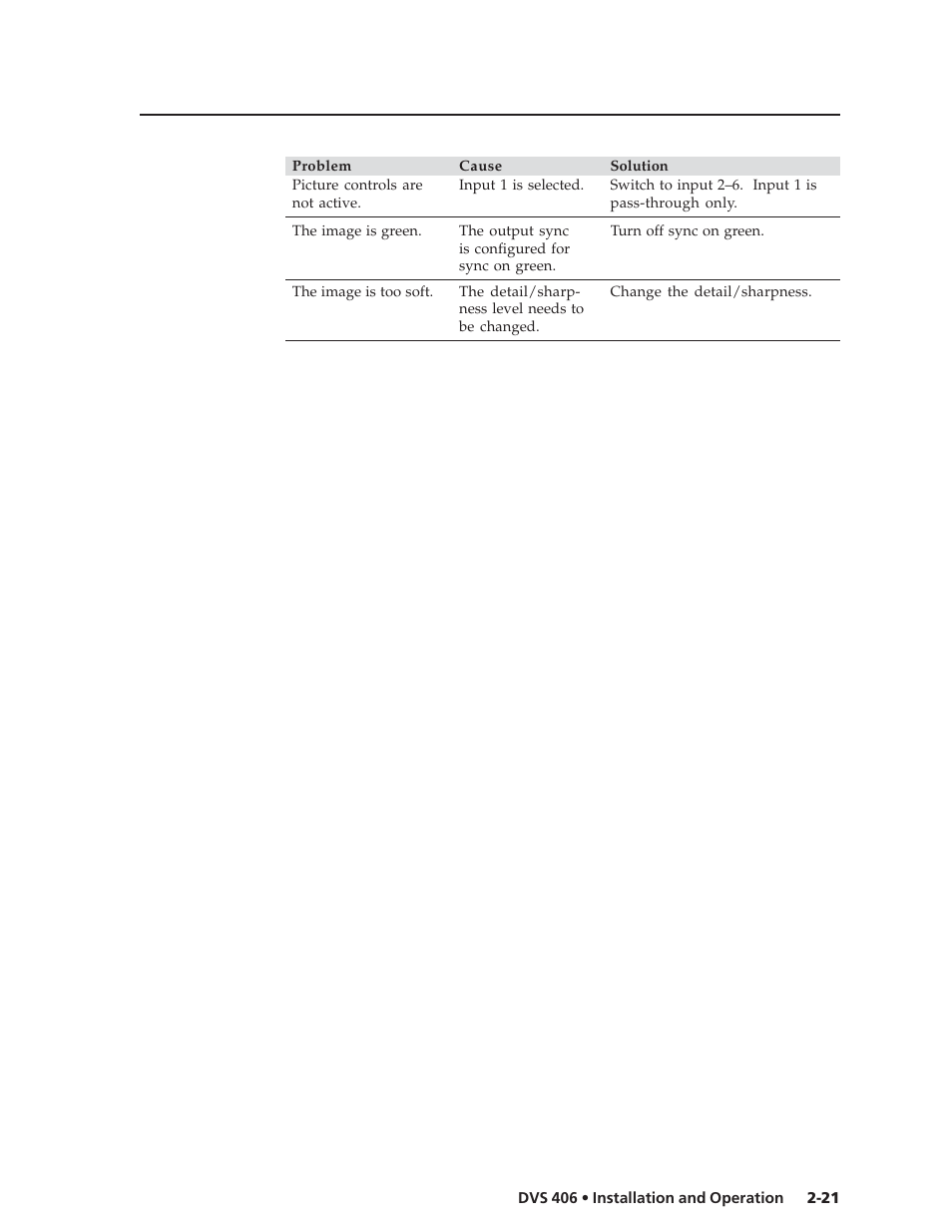 Extron Electronics DVS 406 Series User Manual | Page 33 / 56