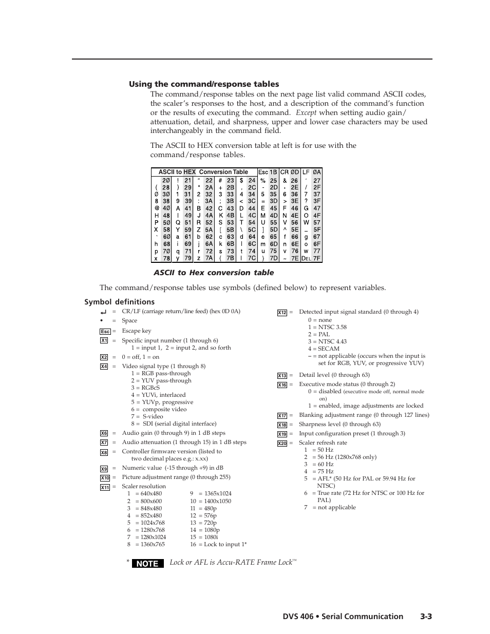 3 dvs 406 • serial communication, Using the command/response tables | Extron Electronics DVS 406 Series User Manual | Page 37 / 56