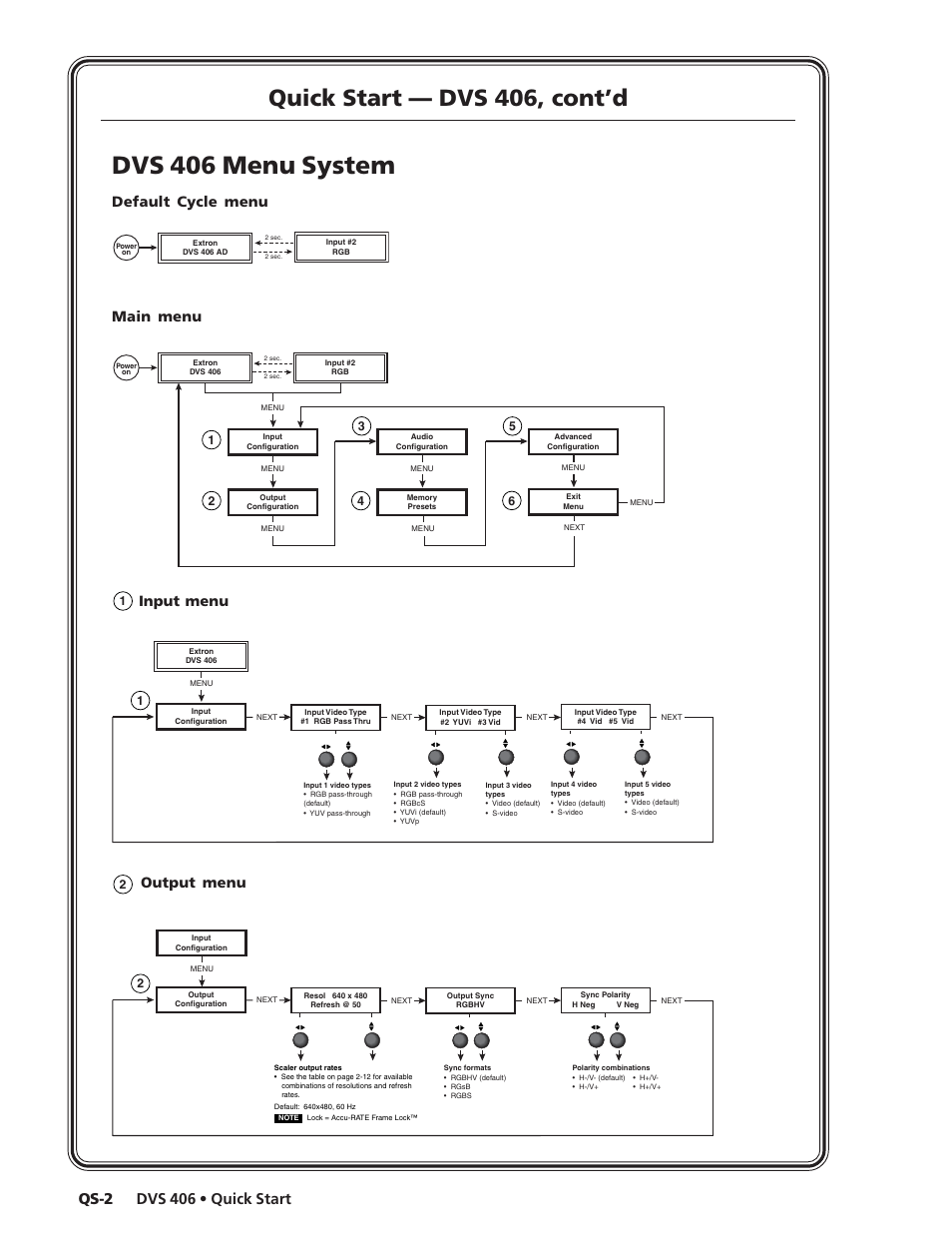 Dvs 406 menu system, Quick start — dvs 406, cont’d, Dvs 406 • quick start qs-2 | Default cycle menu main menu input menu, Output menu | Extron Electronics DVS 406 Series User Manual | Page 4 / 56