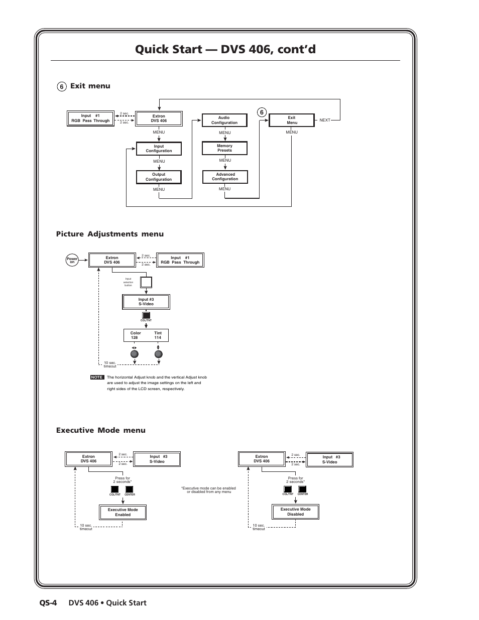 Quick start — dvs 406, cont’d, Dvs 406 • quick start qs-4 | Extron Electronics DVS 406 Series User Manual | Page 6 / 56