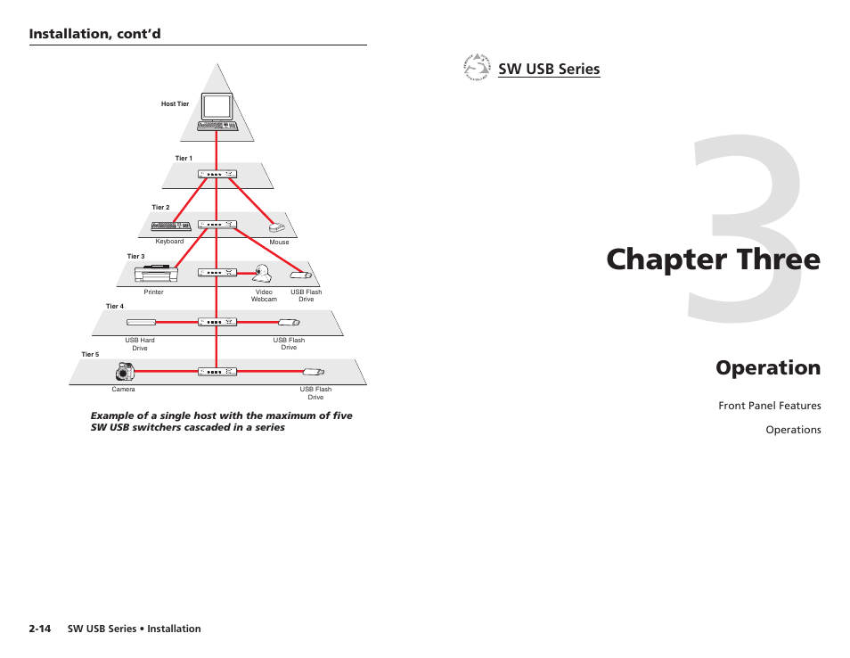 Chapter three, Operation, Chapter three • operation | Extron electronic RSB 126 User Manual | Page 16 / 30