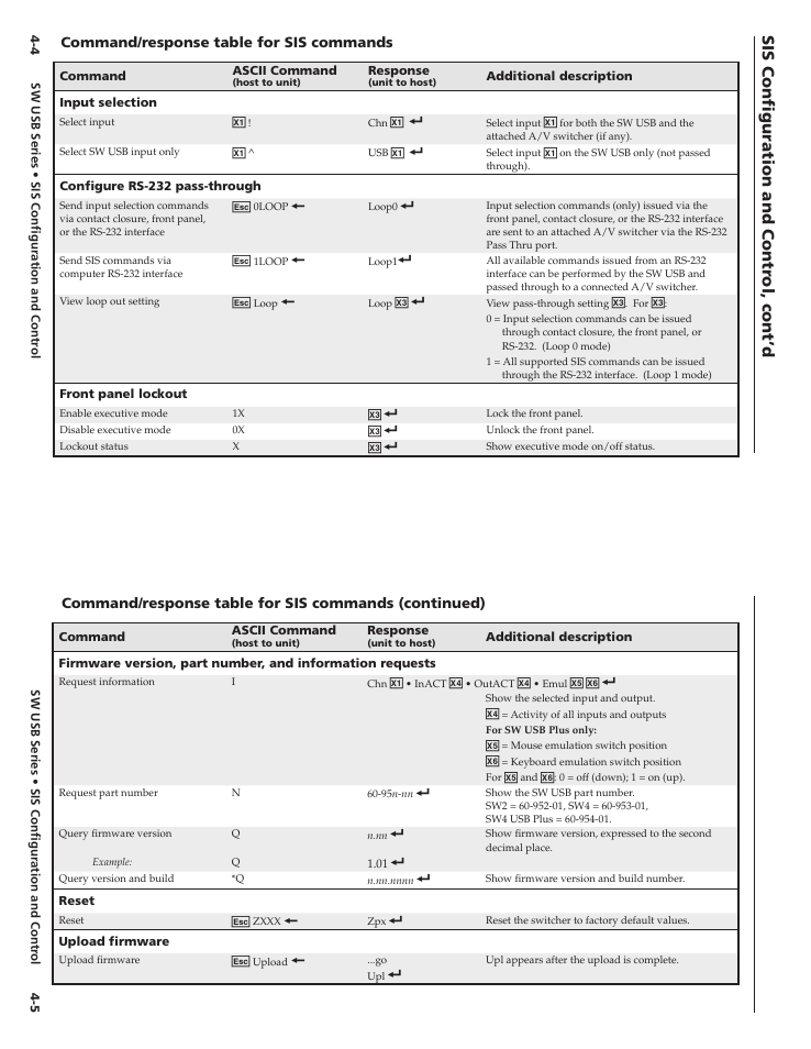 Sis configuration and contr ol, cont’d | Extron electronic RSB 126 User Manual | Page 23 / 30