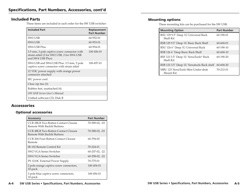 Included parts, Accessories, Optional accessories | Mounting options, Specifications, part numbers, accessories, cont’d | Extron electronic RSB 126 User Manual | Page 29 / 30