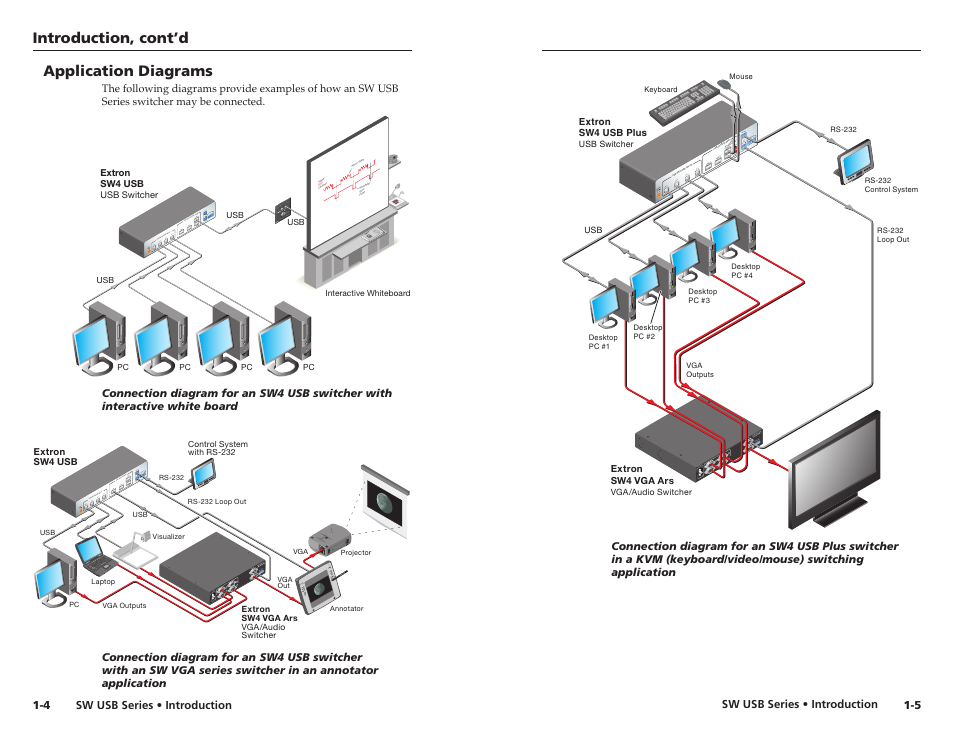 Application diagrams | Extron electronic RSB 126 User Manual | Page 8 / 30