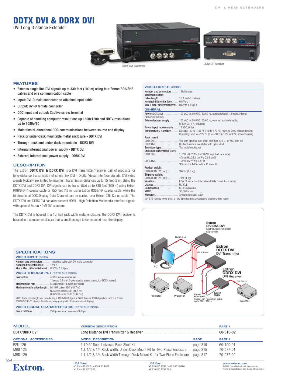 Extron electronic DDTX DVI User Manual | 1 page