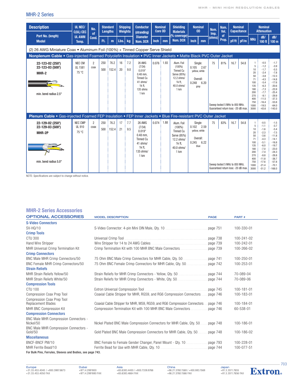 Mhr-2 series, Mhr-2 series accessories, Description | Extron electronic Two Conductor MHR - Mini High Resolution S-Video Cable MHR-2 Series User Manual | Page 2 / 2