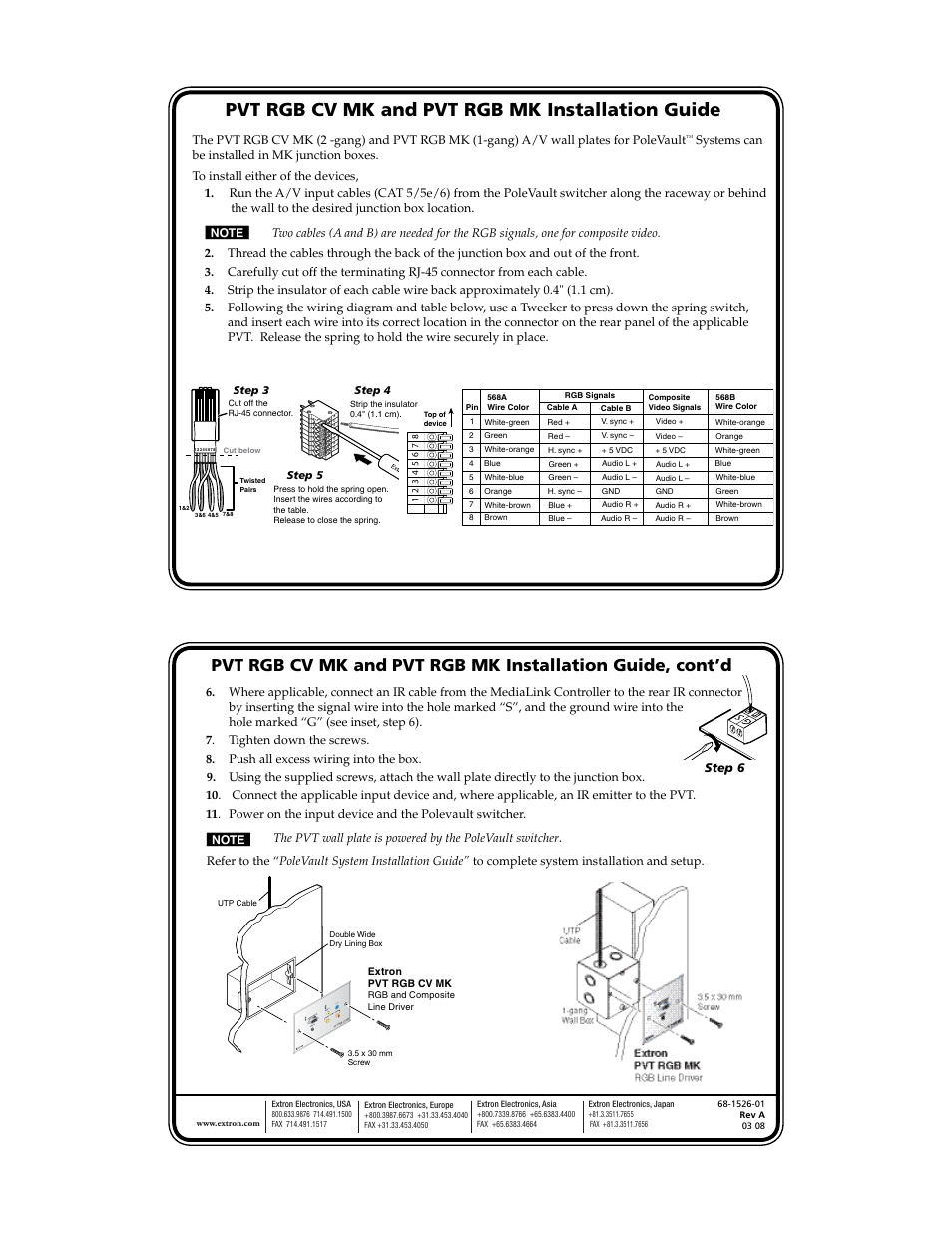 Extron Electronics PVT RGB CV MK User Manual | 1 page