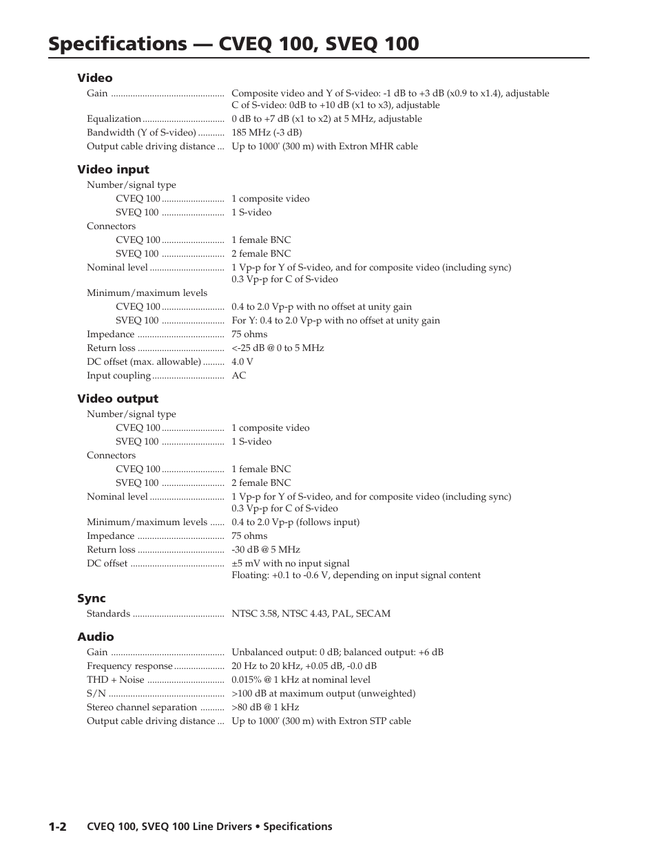 Extron electronic Video and Audio Line Drivers with Gain and EquaLization SVEQ 100 User Manual | 2 pages