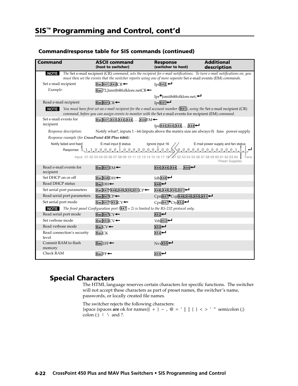 Preliminar y, Programming and control, cont’d, Special characters | Extron electronic MAV Plus User Manual | Page 104 / 172