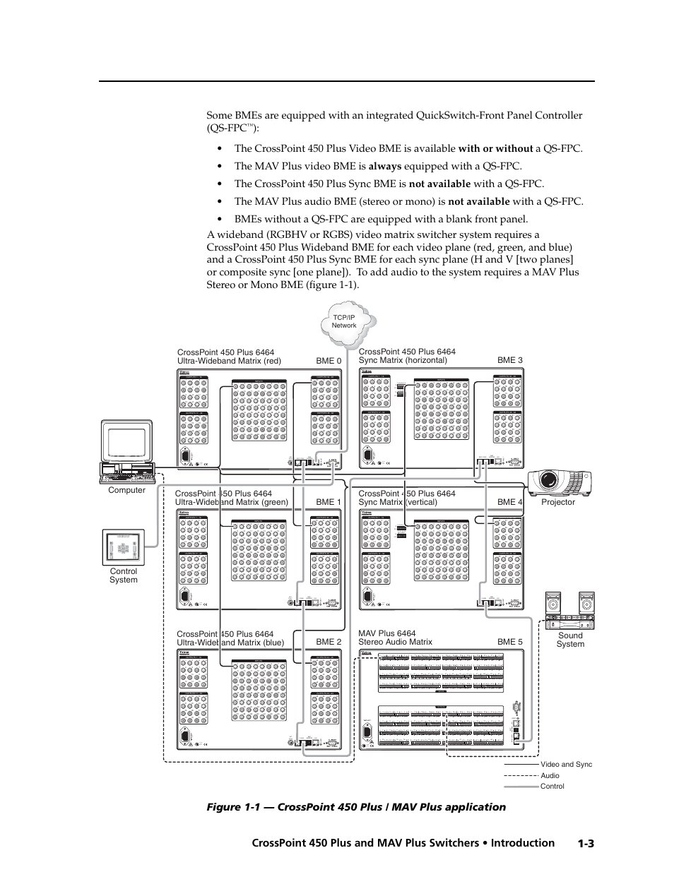 Preliminar y, Lan act link reset 2a max listed 1t23 i.t.e. c u s, + bme comm in out bme address | Anaheim, ca, Lan ac t link reset, 0a max listed 1t23 i.t.e. c u s, Ext sync ext sync ext sync, Mav plus 6464 stereo audio matrix, Sound system projector, Video and sync audio control | Extron electronic MAV Plus User Manual | Page 13 / 172