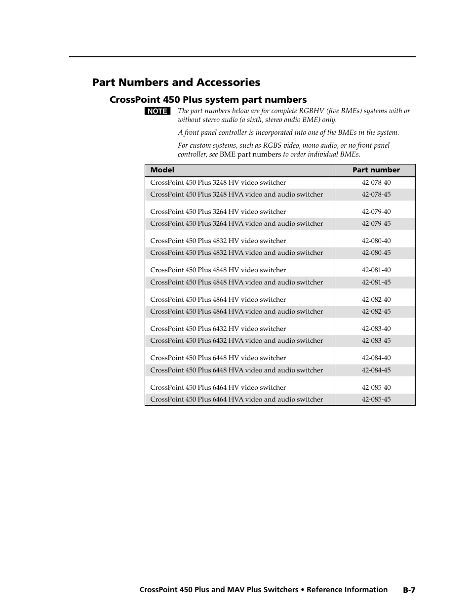 Preliminar y, Part numbers and accessories | Extron electronic MAV Plus User Manual | Page 161 / 172