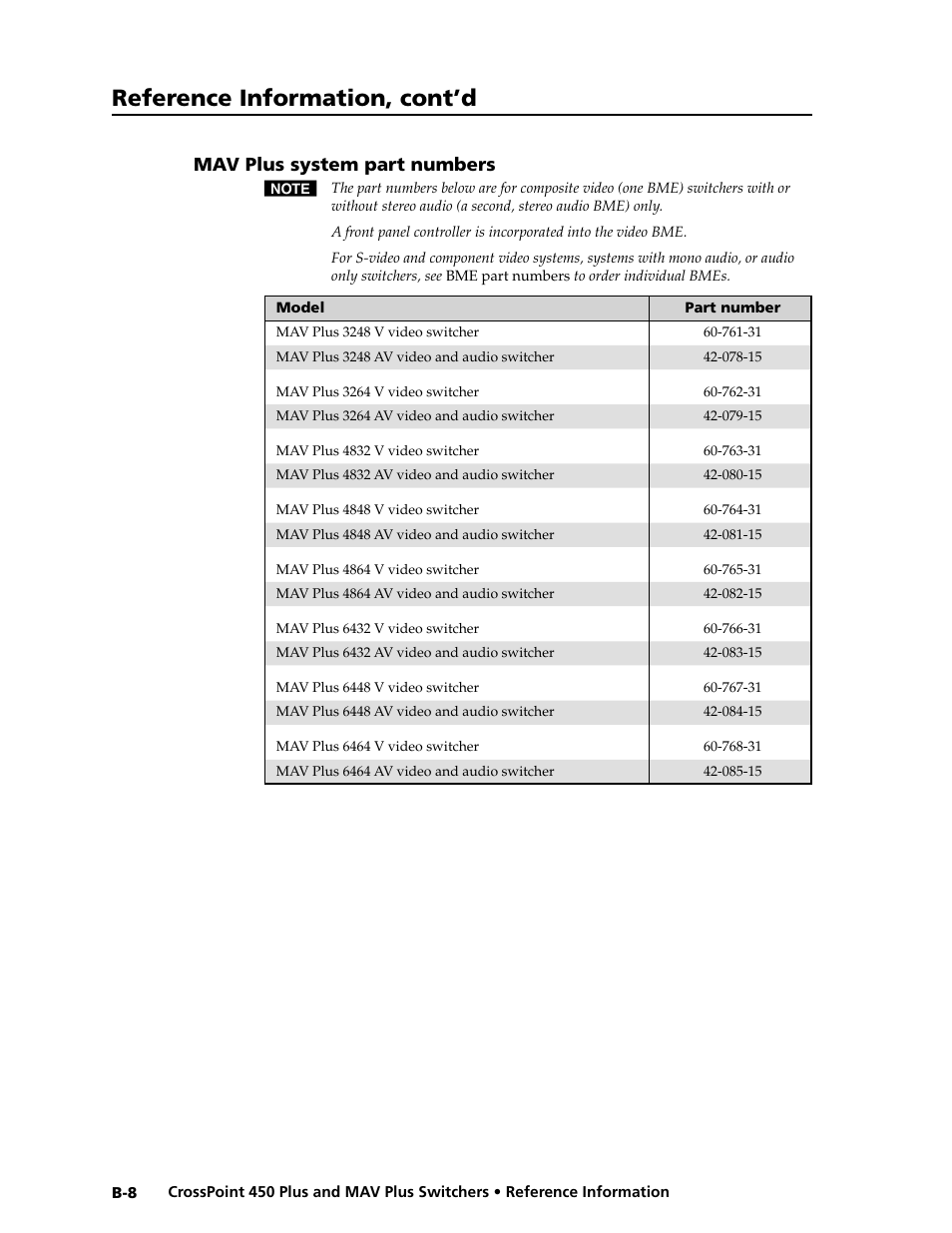 Preliminar y, Reference information, cont’d | Extron electronic MAV Plus User Manual | Page 162 / 172