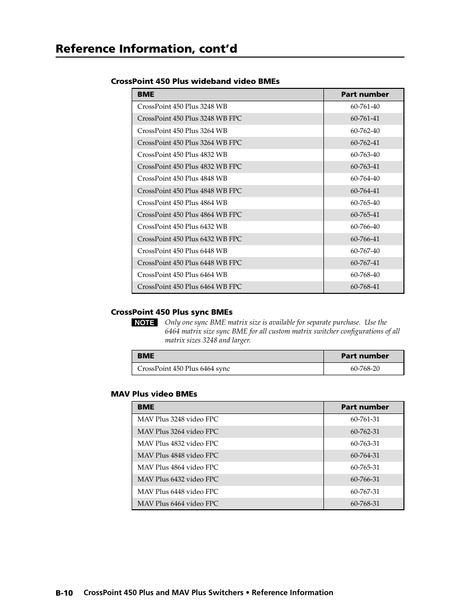 Preliminar y, Reference information, cont’d | Extron electronic MAV Plus User Manual | Page 164 / 172