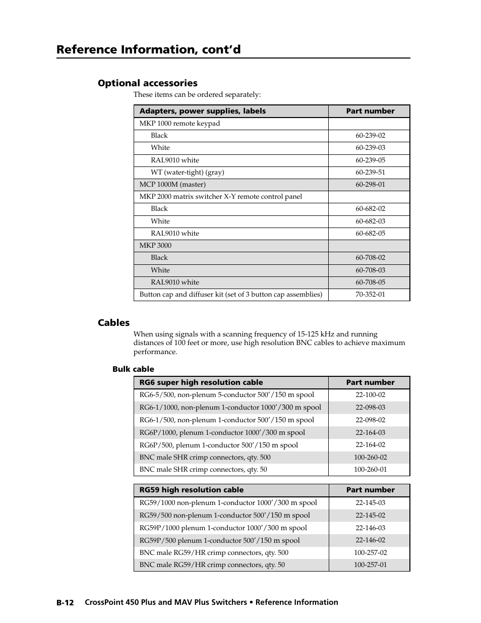 Preliminar y, Reference information, cont’d | Extron electronic MAV Plus User Manual | Page 166 / 172