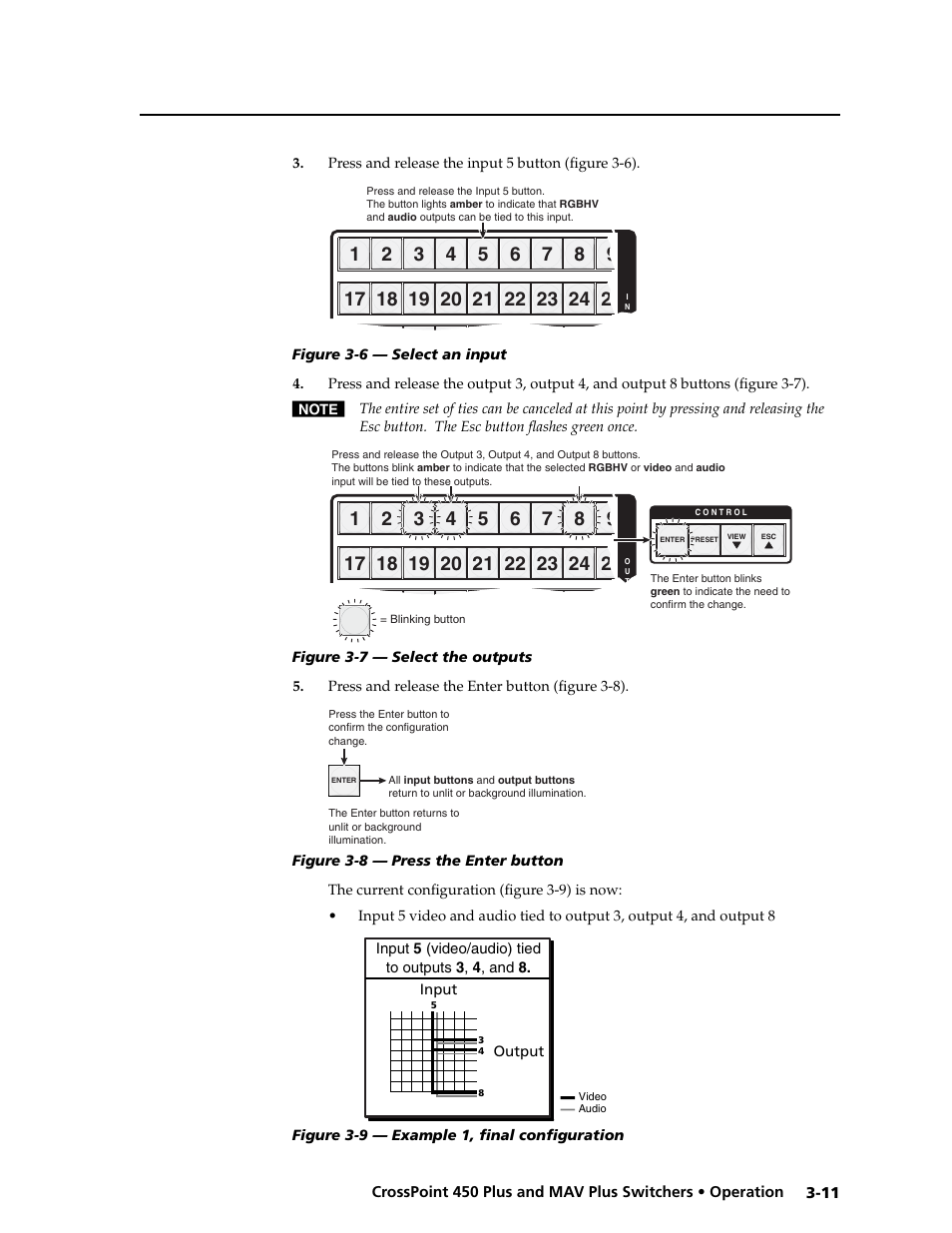 Preliminar y | Extron electronic MAV Plus User Manual | Page 41 / 172